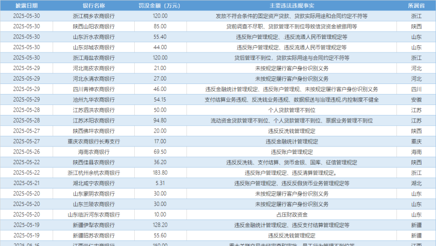 2025澳门资料免费大,缅甸强震中的超音速破裂现象,广泛的解释落实方法分析_社交版V10.47
